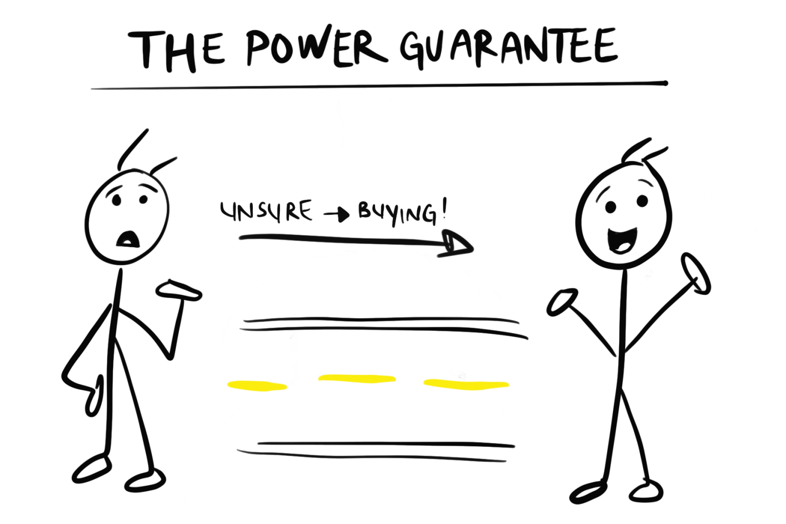 Picture of 7 Tactics To Beat Your Competitors In Business - Reeve Yew
